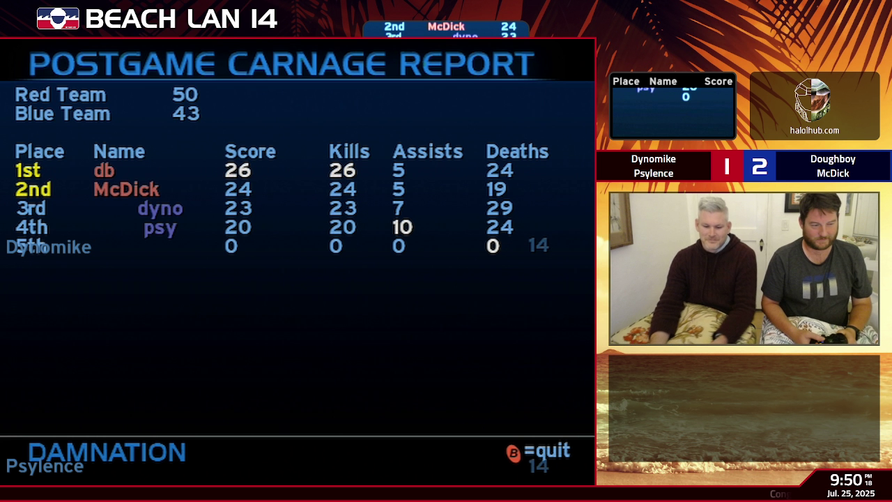 Post Game Carnage Report